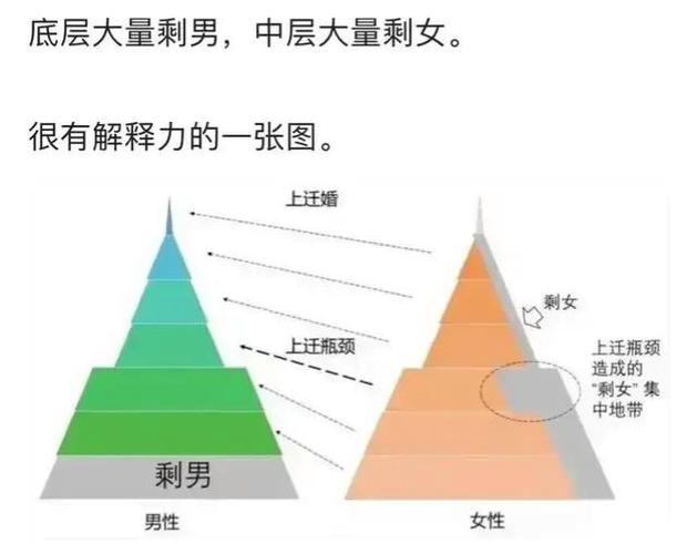 测自己为什么不能脱单