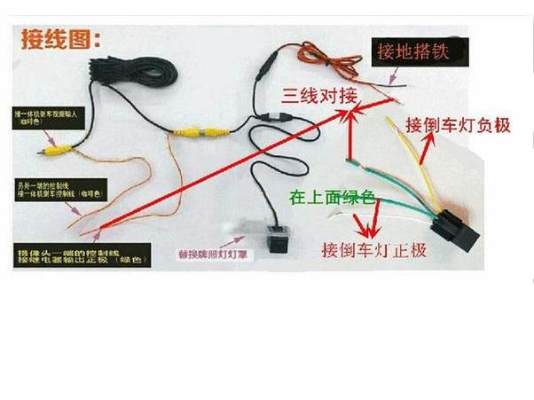 电动车倒车线是哪一根游戏截图
