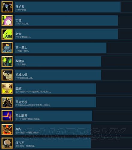 杀戮尖塔全成就存档