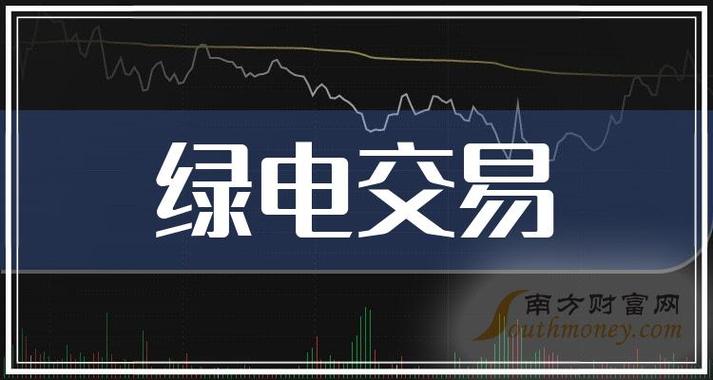 绿电核心概念股龙头缩略图
