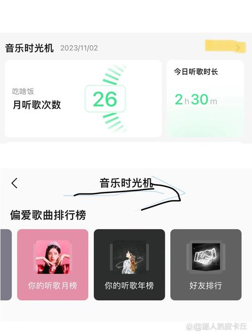 qq音乐好友排行榜
