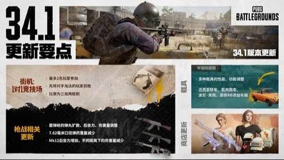 pubg更新公告更新内容
