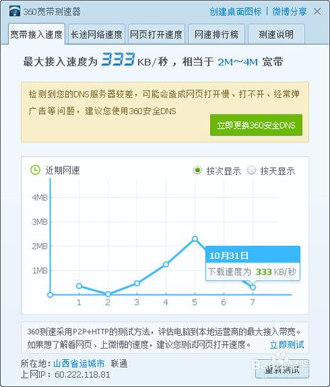win10网速突然变慢缩略图