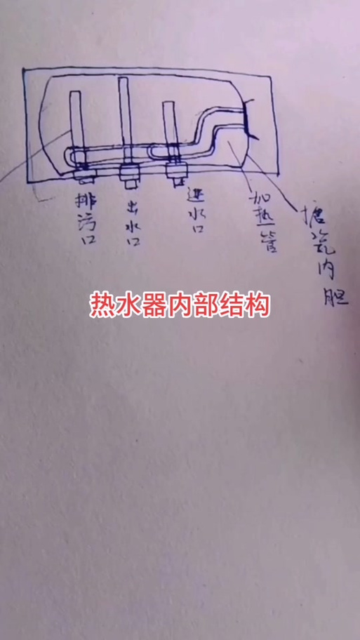海尔热水器加热管拆卸图解