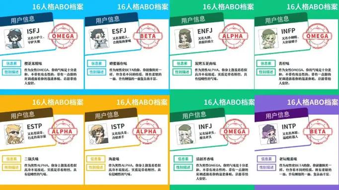 人格测试MBTI官方入口截图