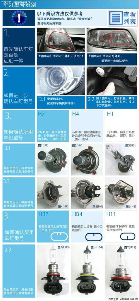 p90灯珠是多少流明