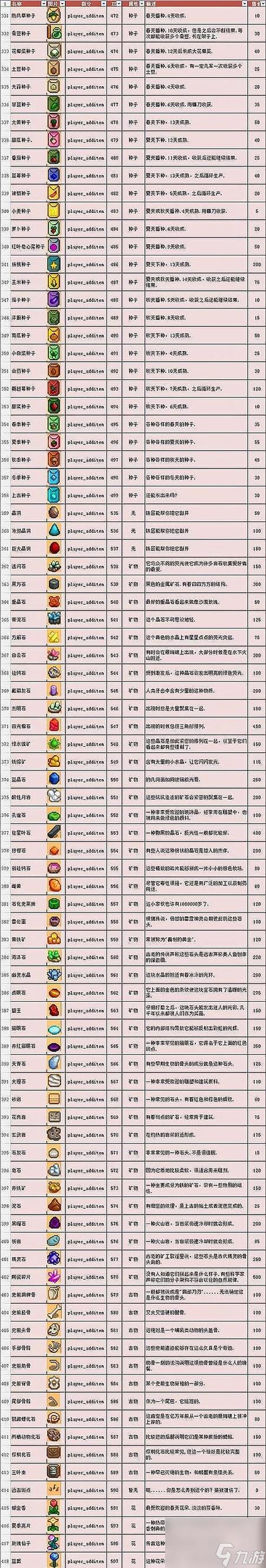 手游版泰拉瑞亚怎么开启自动使用武器