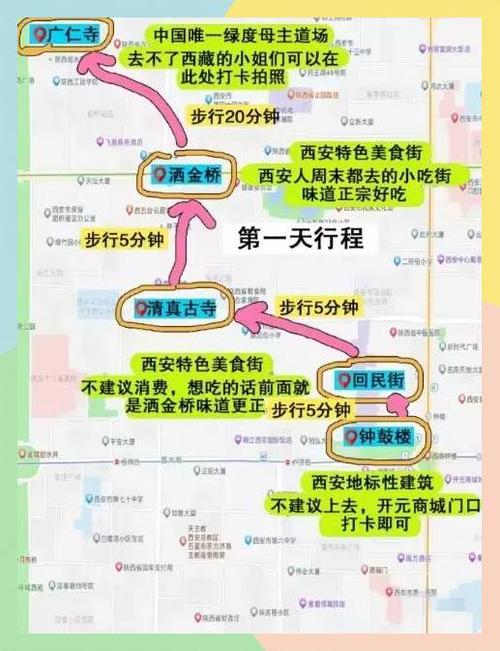 西安三日游经典路线