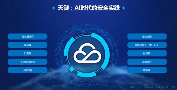腾讯风控什么时候结束