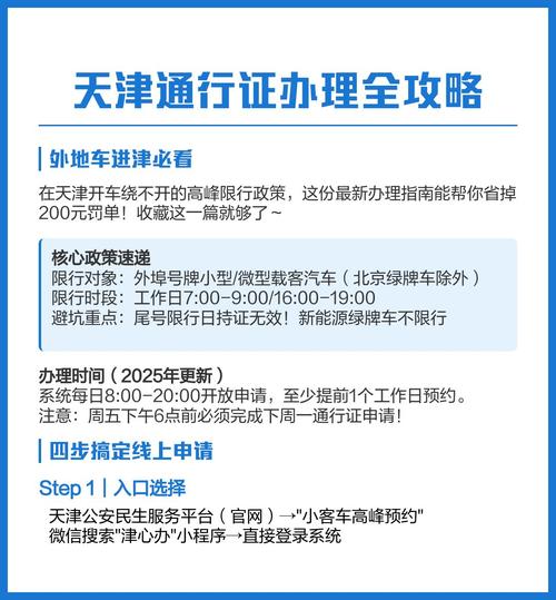 天津通行证办理