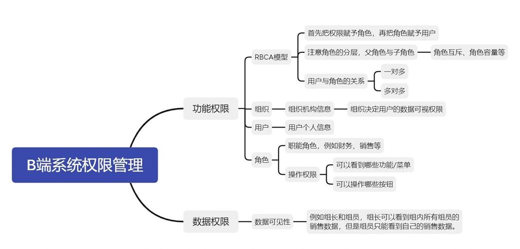 vivo辅助功能权限怎样开启截图