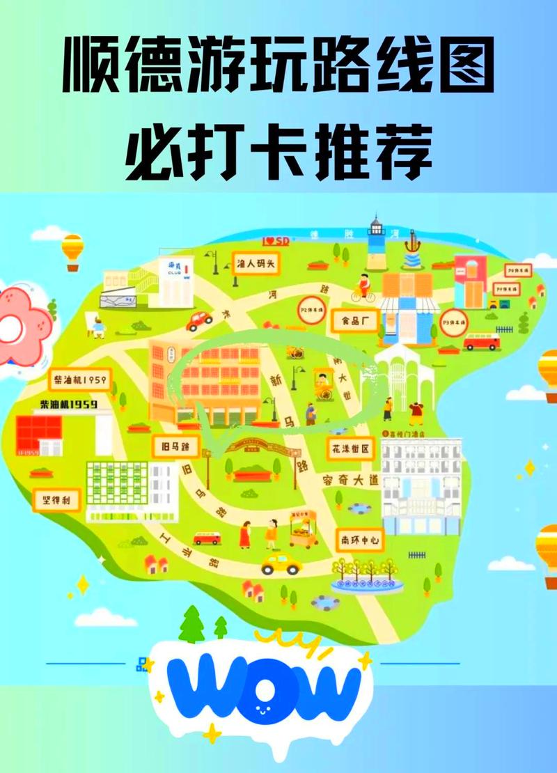 打卡位置