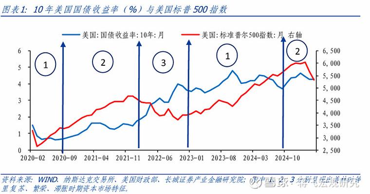 国际货币基金组织的资金来源