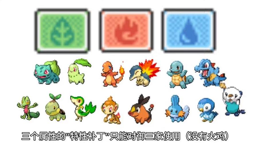 Pokemmo隐藏特性怎么获得