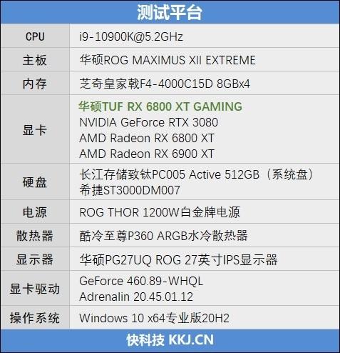 6800XT显卡配什么主板