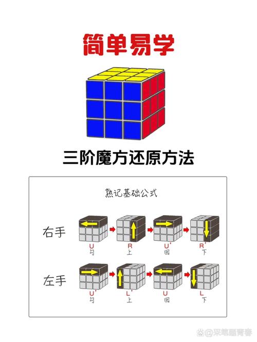正无穷怎么打出来