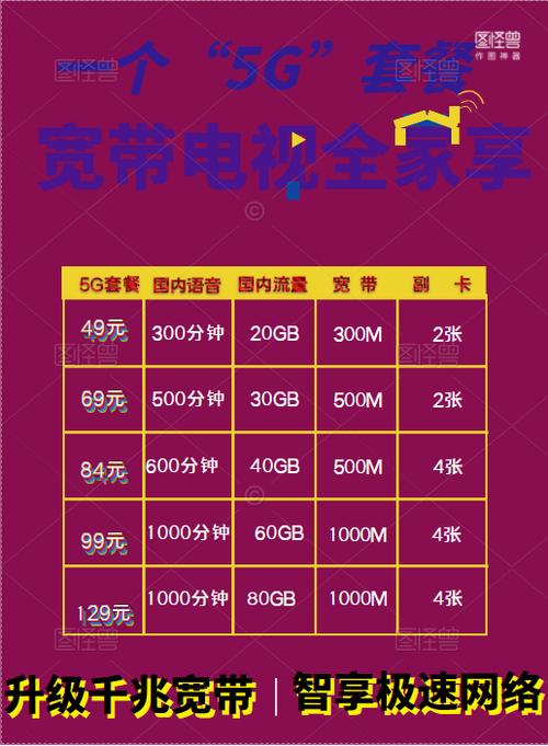 三大网哪个套餐最省钱