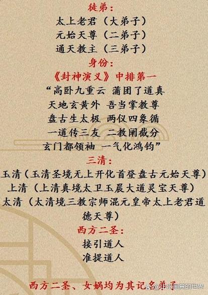 女娲为何不拜鸿钧老祖