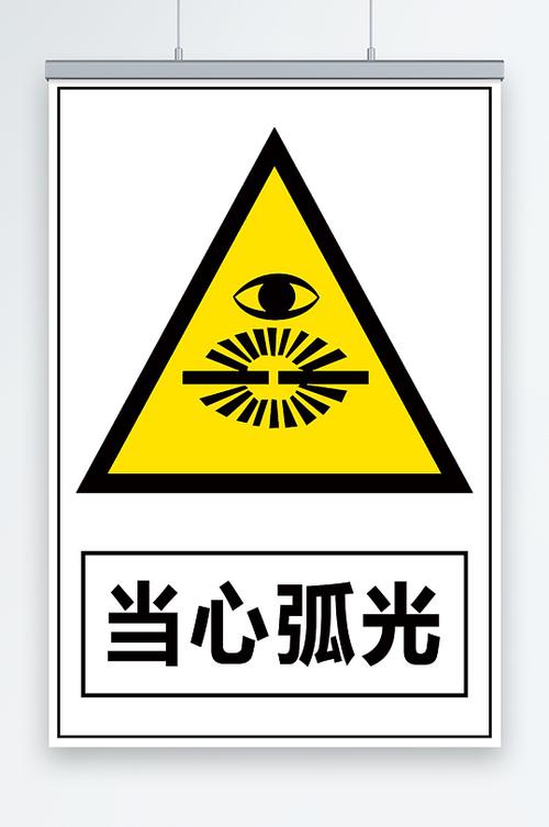 2026最新安全警示标识