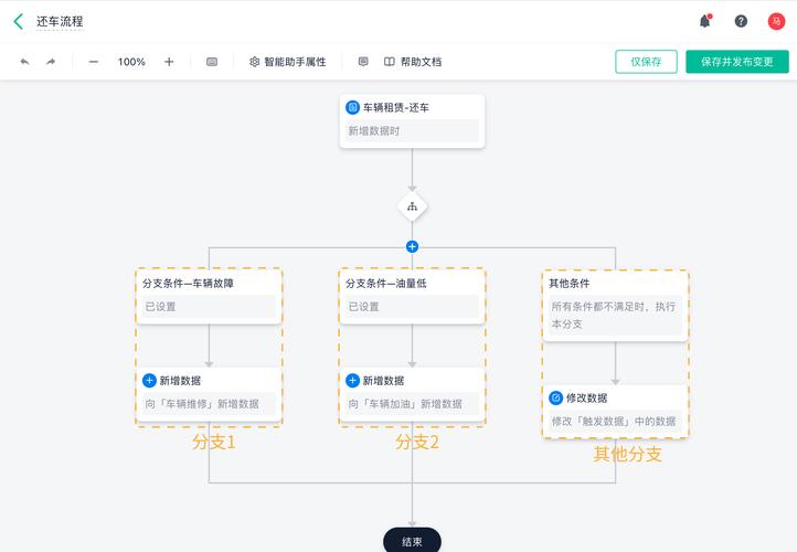 少林光明经支线任务的具体流程