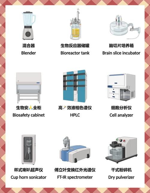 仪器上REF缩写