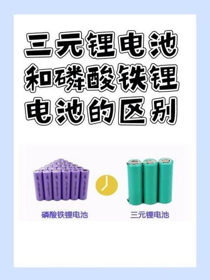三元锂和锂离子电池哪个好