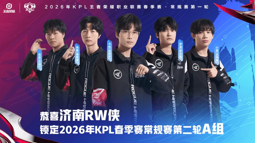 kplrw侠战队成员