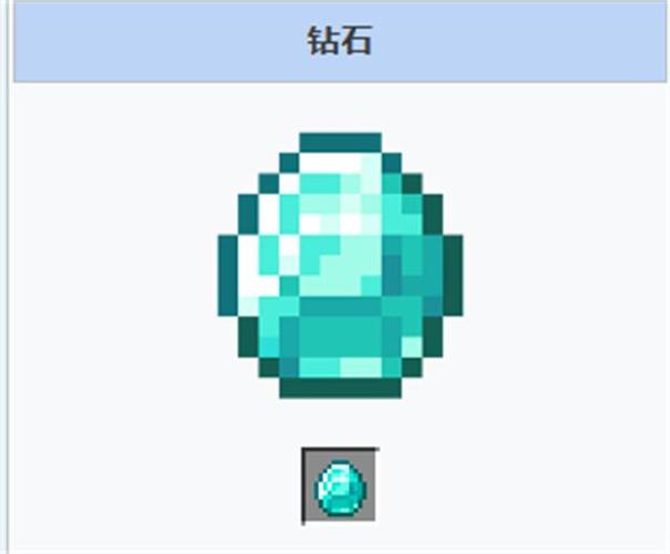 钻石在哪里最容易挖到缩略图