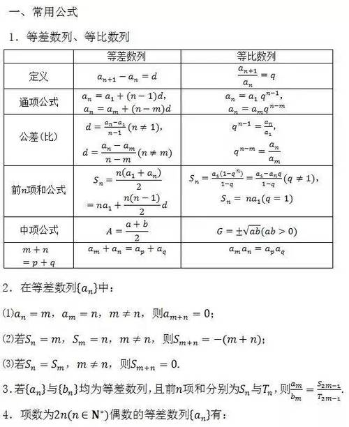 高中必背88个数学公式