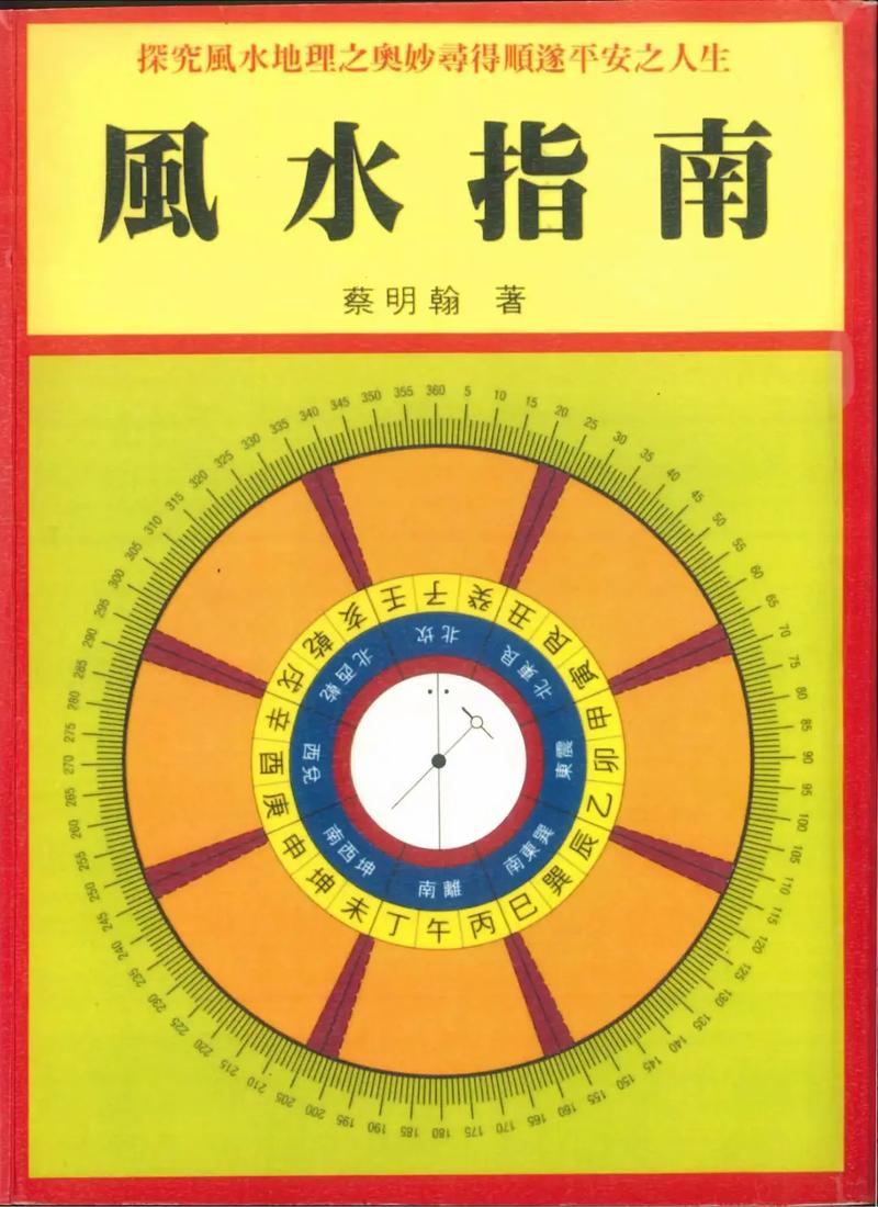 202房风水好吗