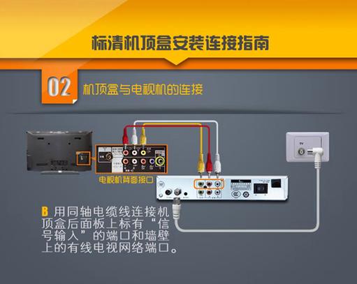 互联网电视机顶盒的安装步骤