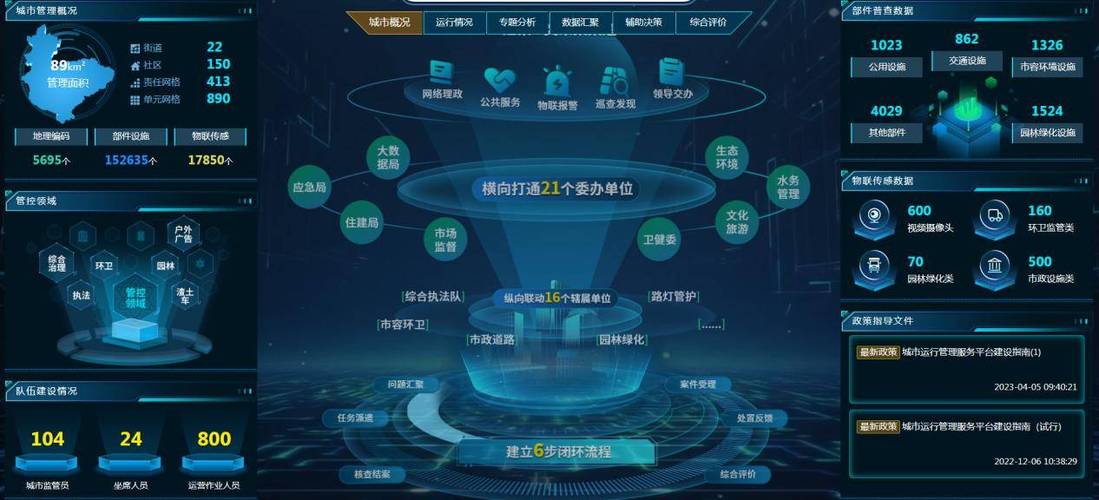 共享未来是什么平台