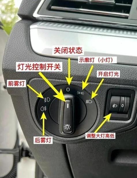 解锁亮大灯怎么设置图标