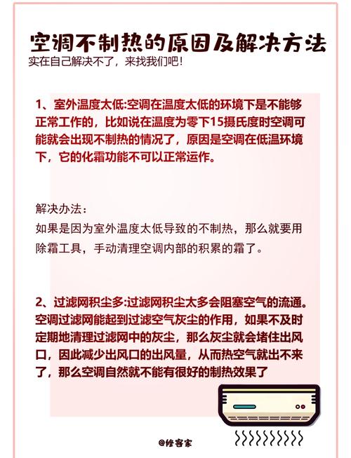 空调LED1灯闪什么原因