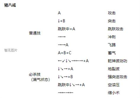 西游记技能释放表