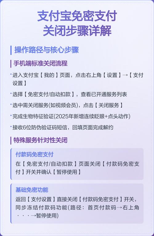 支付宝免密支付关闭步骤