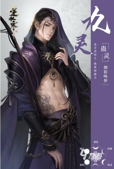 有九灵子这个神吗