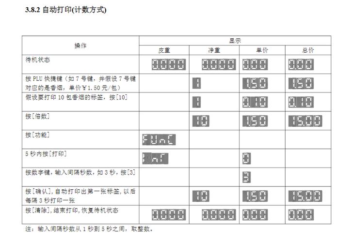 大华电子秤商品编辑设置