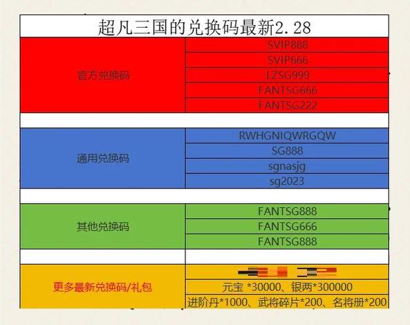 超凡三国的激活码