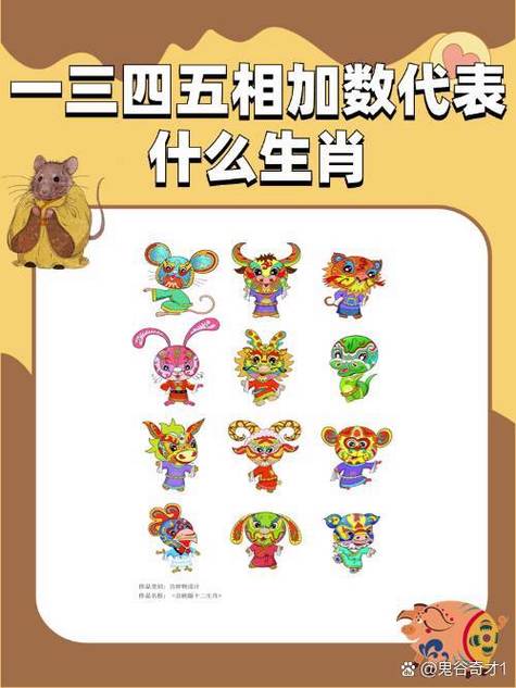 生肖数字代表什么动物