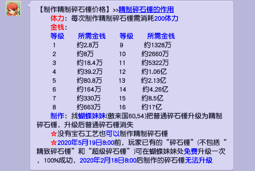 5级超级碎石锤成本需要多少