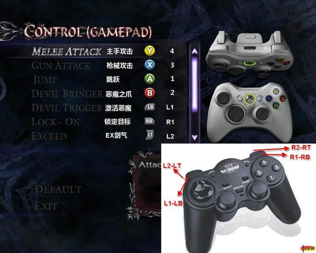 鬼泣4电脑按键介绍