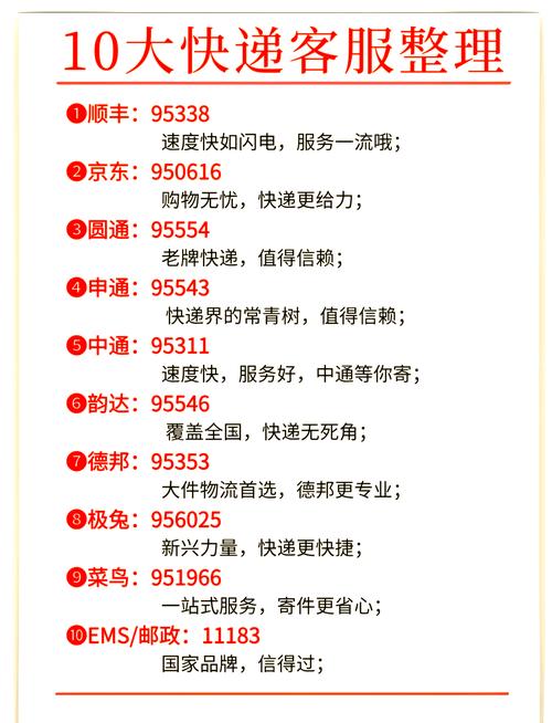 通达信人工热线9558