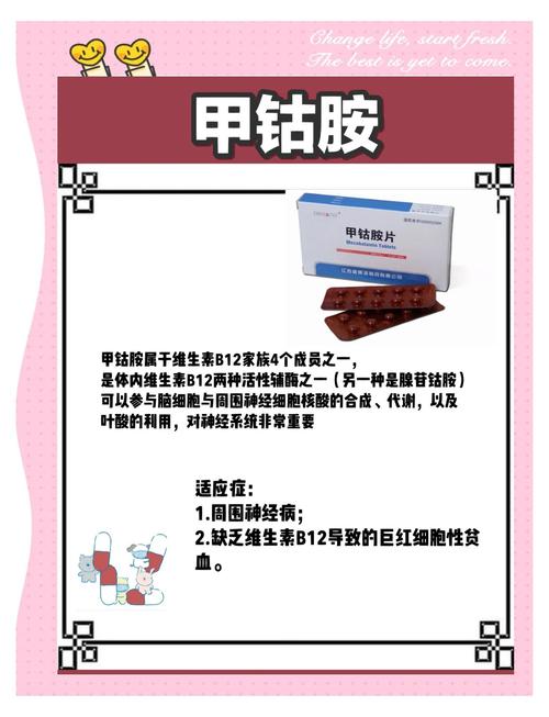 甲钴胺的成分是什么