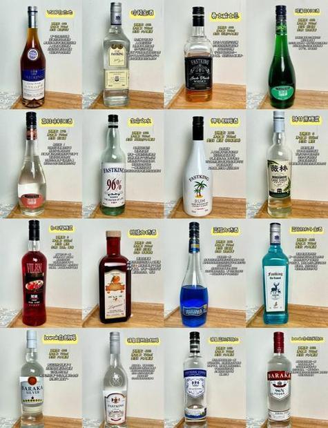 调酒配方大全