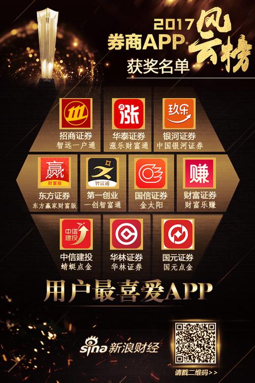 乐赚首页