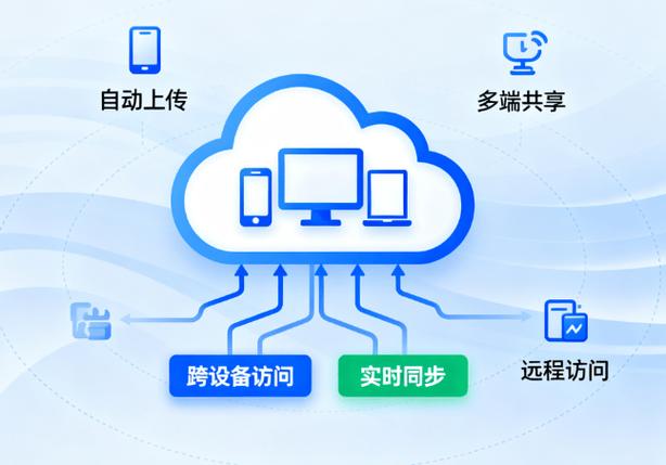 小天才数据怎样备份到电脑里
