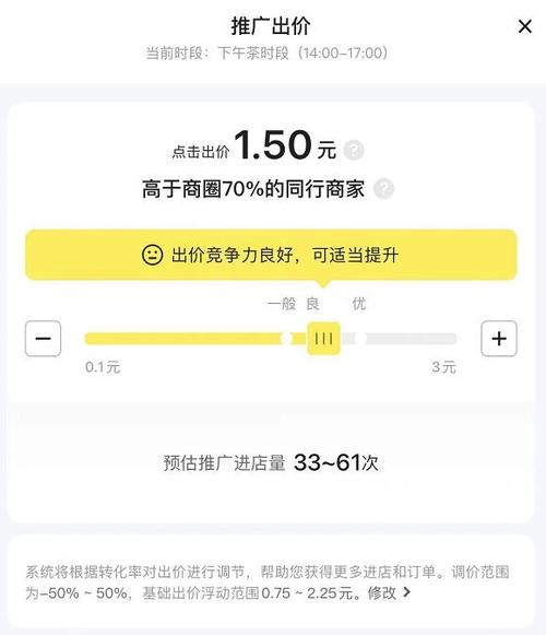 美团商家推广费是个1000元怎么办
