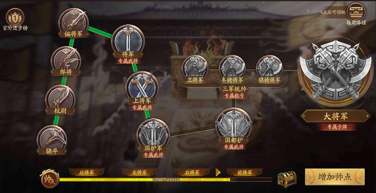 三国杀ol排位等级段位表游戏截图