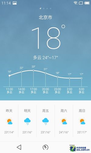 魅族天气天气通知栏